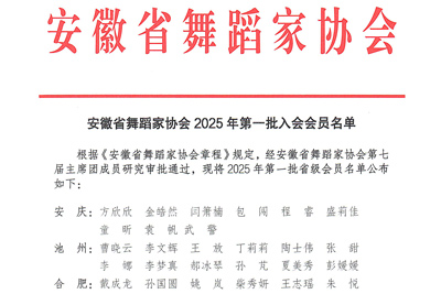 安徽省舞蹈家协会2025年第一批入会会员名单