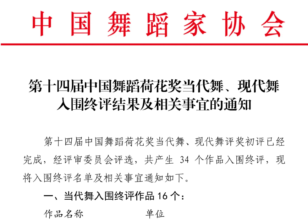 恭喜我省作品《琥珀里的时间》入围第十四届中国舞蹈荷花奖当代舞终评！