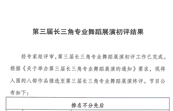 第三届长三角专业舞蹈展演初评结果